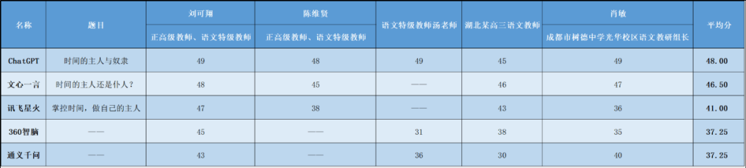 产品经理，产品经理网站